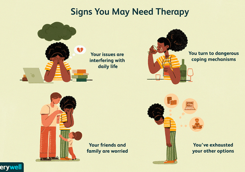 PSYCHOLOGICAL INTERVENTIONS FOR MENTAL HEALTH